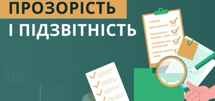 На темно-зеленому фоні напис "ПРОЗОРІСТЬ І ПІДЗВІТНІСТЬ"