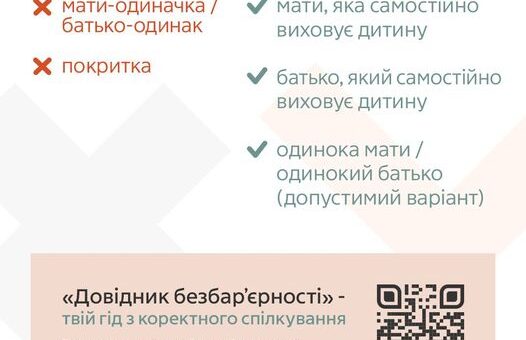 Толерантне спілкування