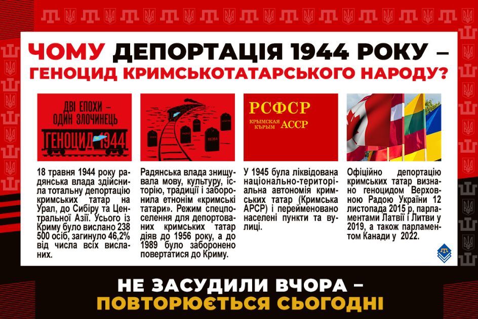 18 травня 2023 року ми відзначаємо 79 роковини геноциду кримськотатарського народу. У цей день весь світ вшановує пам‘ять жертв цього страшного злочину та висловлює свою солідарність із кримськими татарами, які проживають на території України та поза її межами.