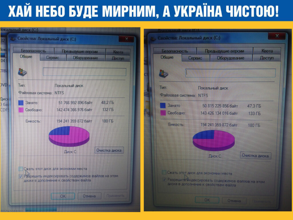 Кількість вільного місця до та після цифрового прибирання