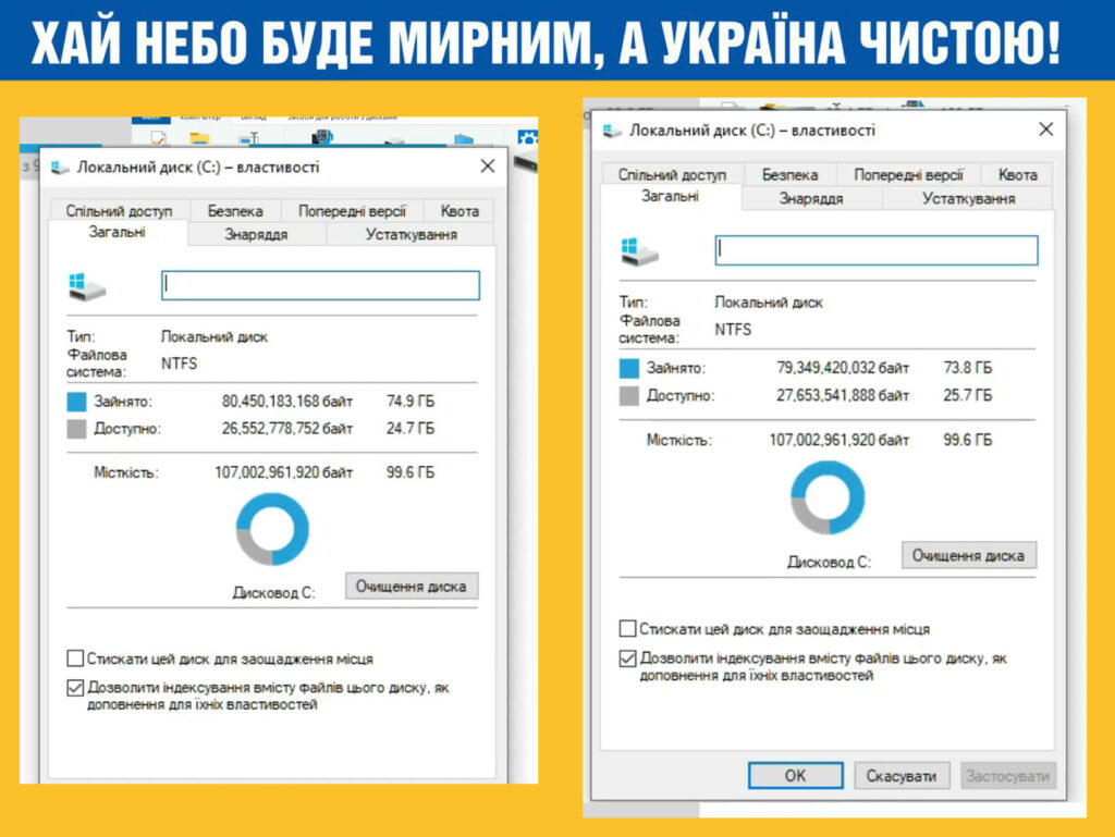 Кількість вільного місця до та після цифрового прибирання