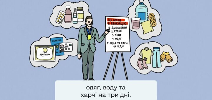 Чоловік показує на стенді, що потрібно взяти з собою (найнеобхідніше)