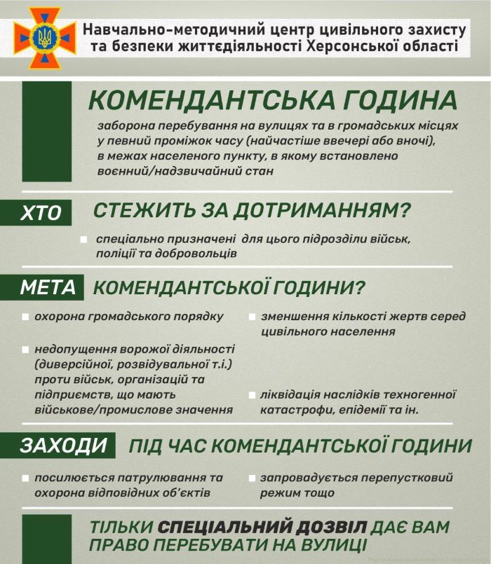 На плакаті "Комендантська година" зазначається, що під час дії комендантської години заборонено знаходитись на вулиці, а також прописані інші положення, які регламентують виконання комендантської години