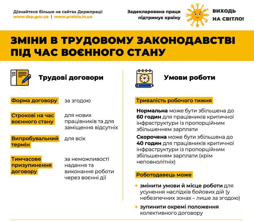 Виходь на світло!