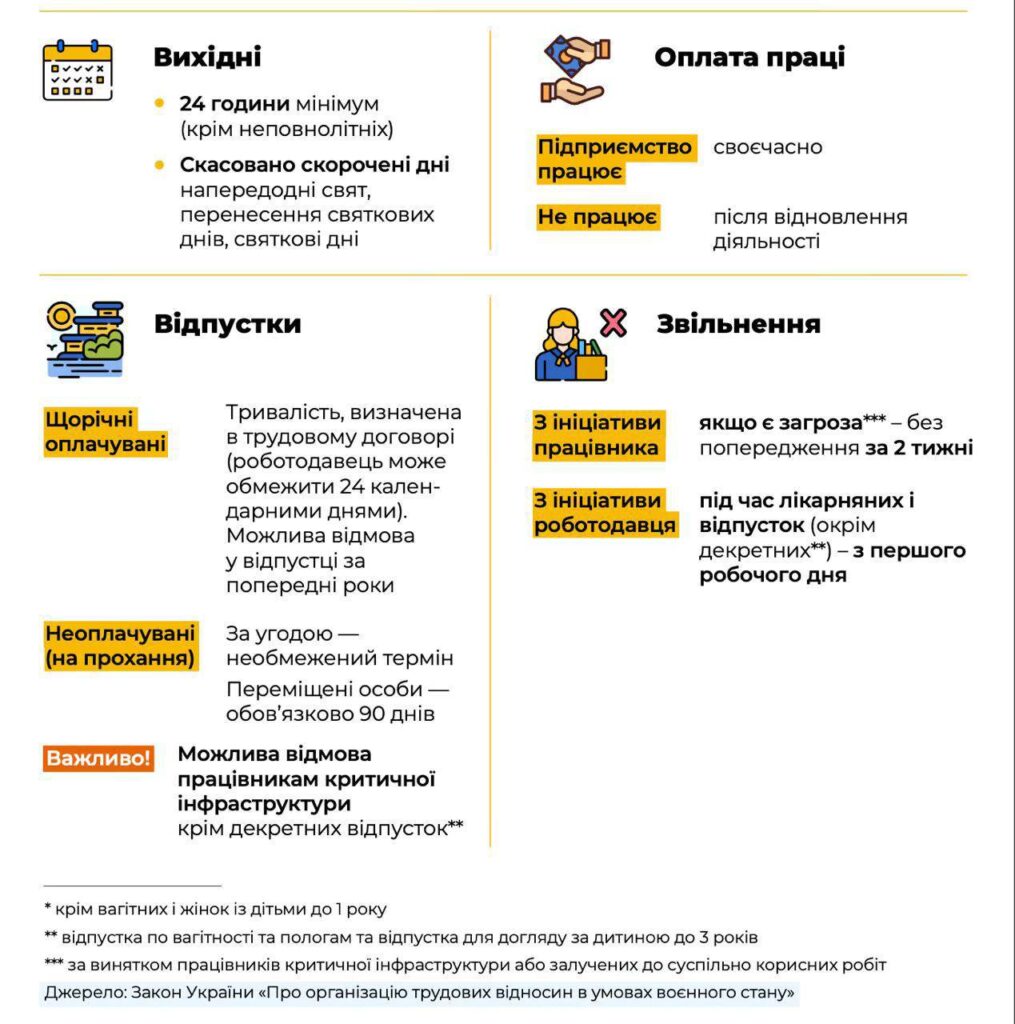 Виходь на світло!