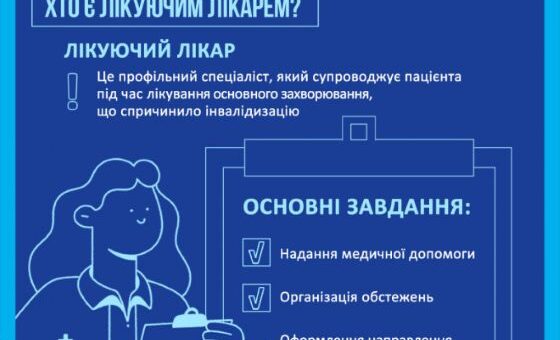 Хто такий лікуючий лікар і яку роль він відіграє у новій системі оцінювання?