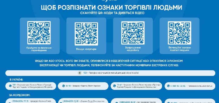 Торгівля людьми — небезпечна форма сучасного рабства, яка, на жаль, не втратила своєї актуальності у наш час