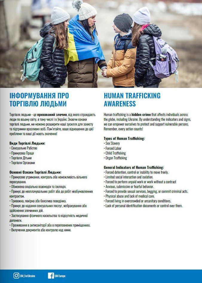 Торгівля людьми — небезпечна форма сучасного рабства, яка, на жаль, не втратила своєї актуальності у наш час