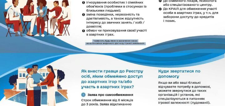 Ігрова залежність або лудоманія — небезпечний психічний розлад, який згубно впливає на повсякденне життя та кар’єру людини