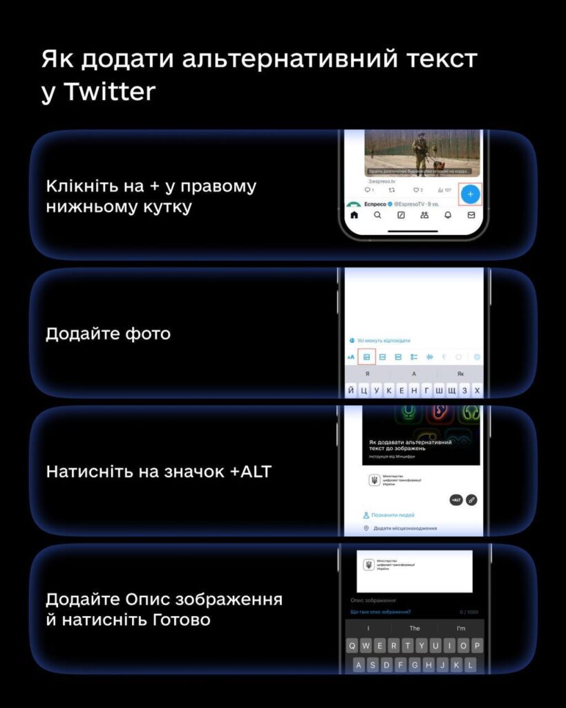 Як додавати альтернативний текст у допис на X (Twitter)