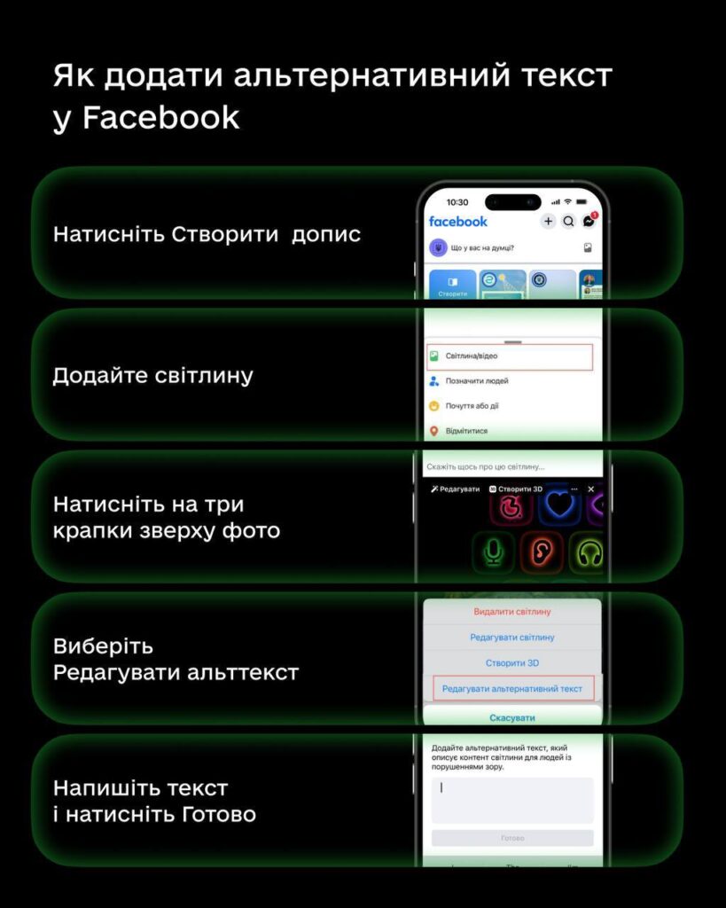 Як додавати альтернативний текст у допис на Facebook