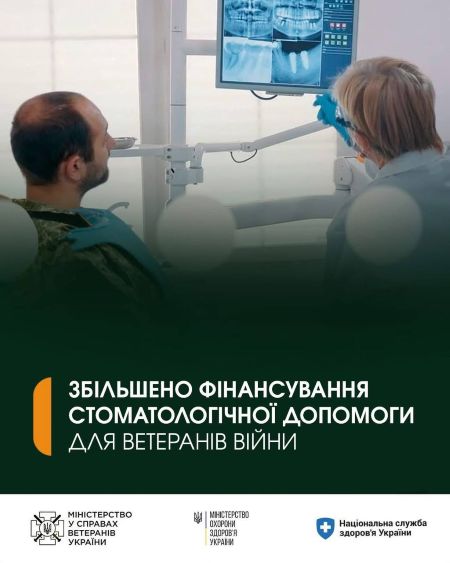 Збільшено фінансування стоматологічної допомоги для ветеранів війни