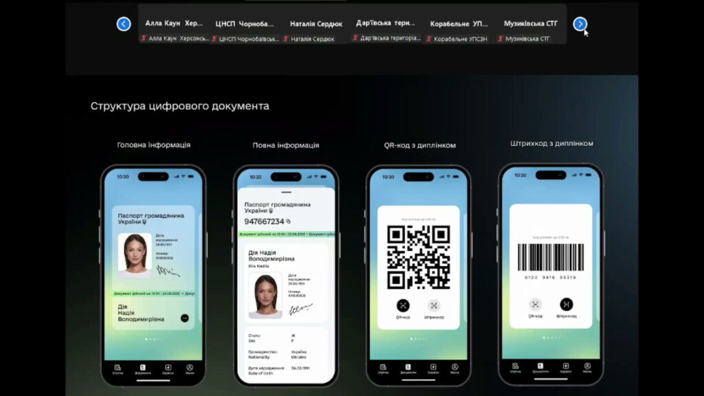 Можливості використання QR-коду