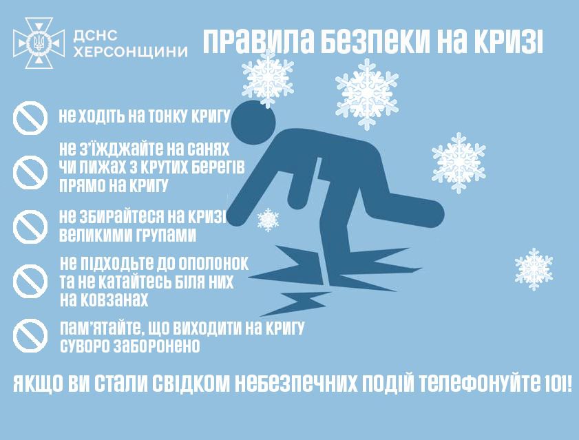 на блакитному фоні - правила безпеки на кризі