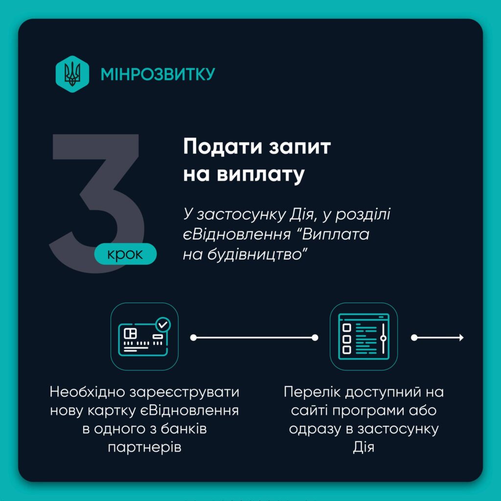 Компенсації за знищене житло: перші виплати для відбудови на власній земельній ділянці 