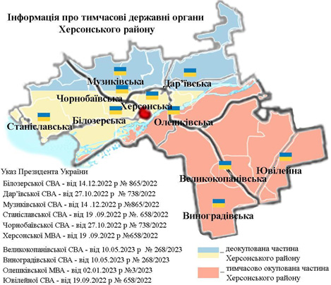 Карта Херсонського району: у жовто-блакитному кольорі деокупована частина Херсонського району, червоним кольором - окупована (лівобережна) частина