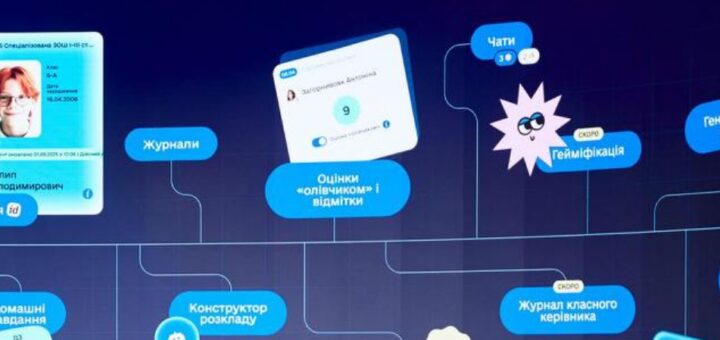 У 2025 році до освітньої екосистеми Мрія доєднаються 2 000 навчальних закладів з різних регіонів України. Мрія допоможе учням, батькам та вчителям отримати нові можливості для покращення освітнього процесу.