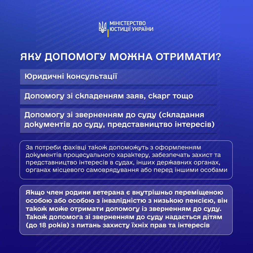 Як ветеранам та їхнім родинам отримати безоплатну правничу допомогу