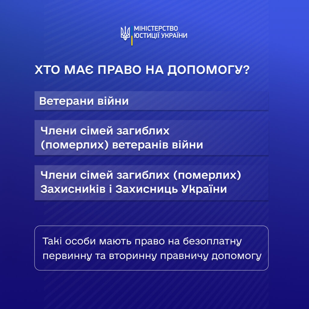 Як ветеранам та їхнім родинам отримати безоплатну правничу допомогу