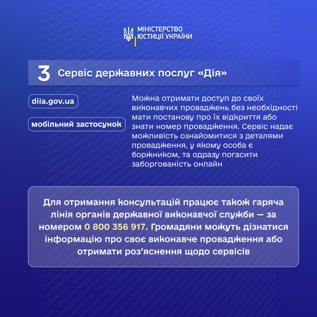 Як перевірити та сплатити борги онлайн: електронні сервіси виконавчої системи