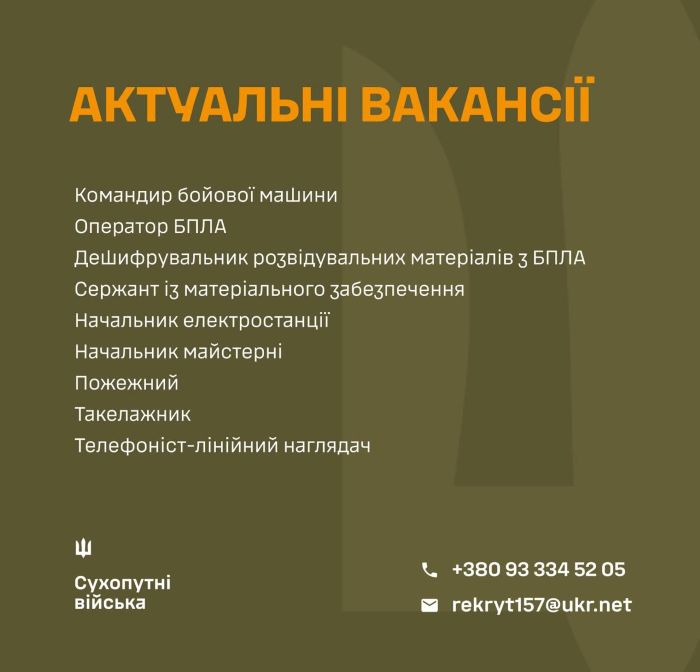 Актуальні вакансії