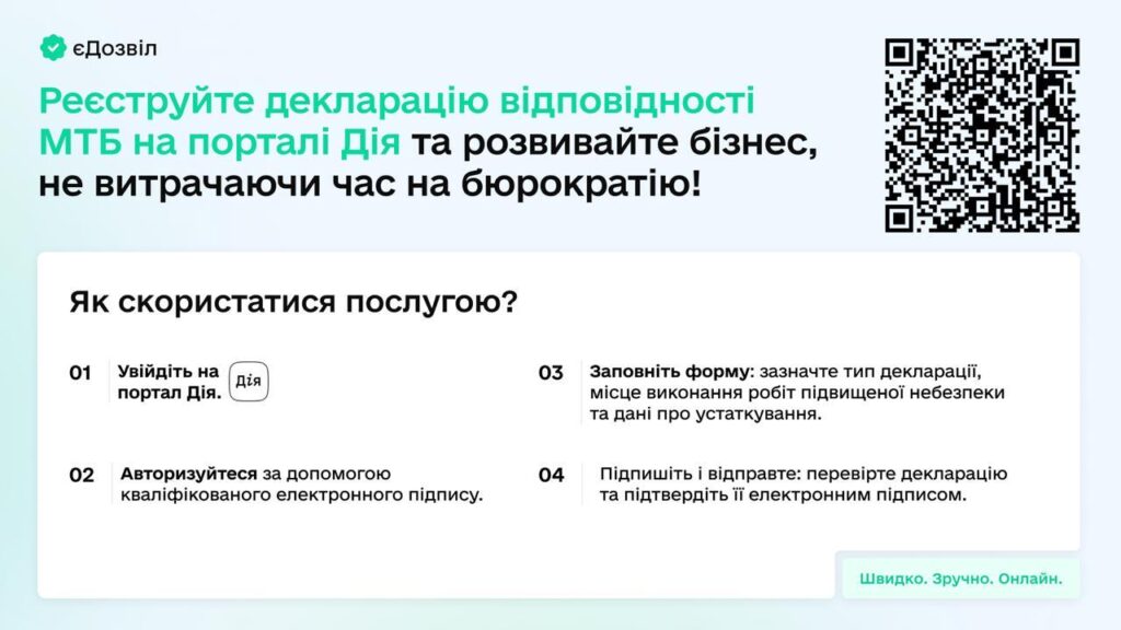 Подати декларацію - тепер через “Дію”!