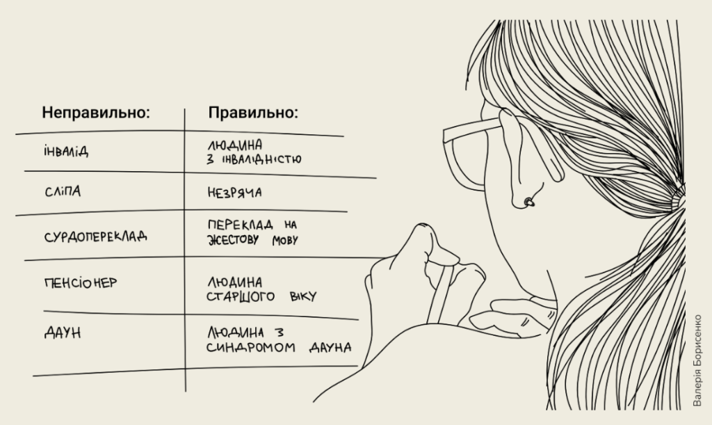 Правильно - неправильно в Гайді безбар’єрних подій