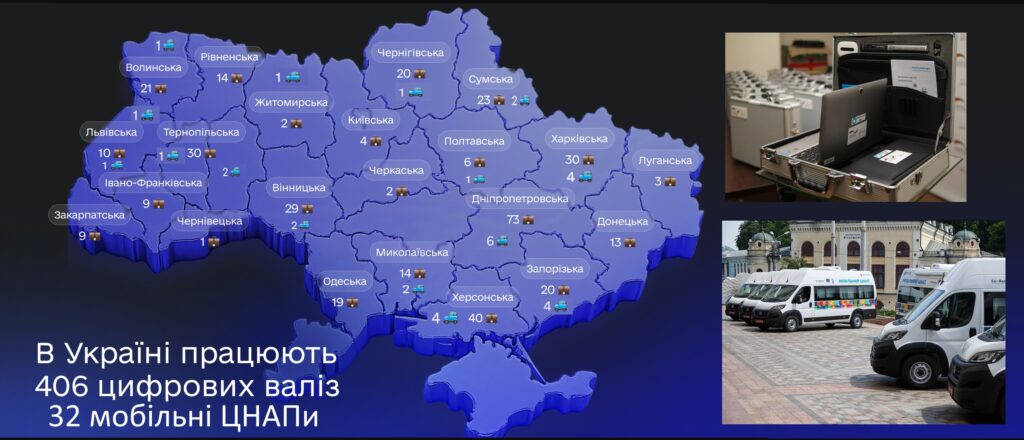 Доступ до послуг у кожному куточку — що таке мобільні ЦНАПи та цифрові валізи