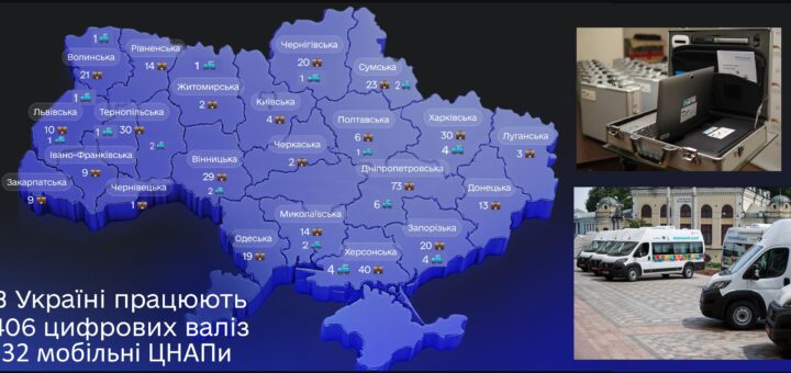 Доступ до послуг у кожному куточку — що таке мобільні ЦНАПи та цифрові валізи