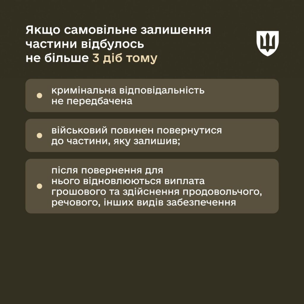 Повернення на військову службу після СЗЧ - алгоритм дій.