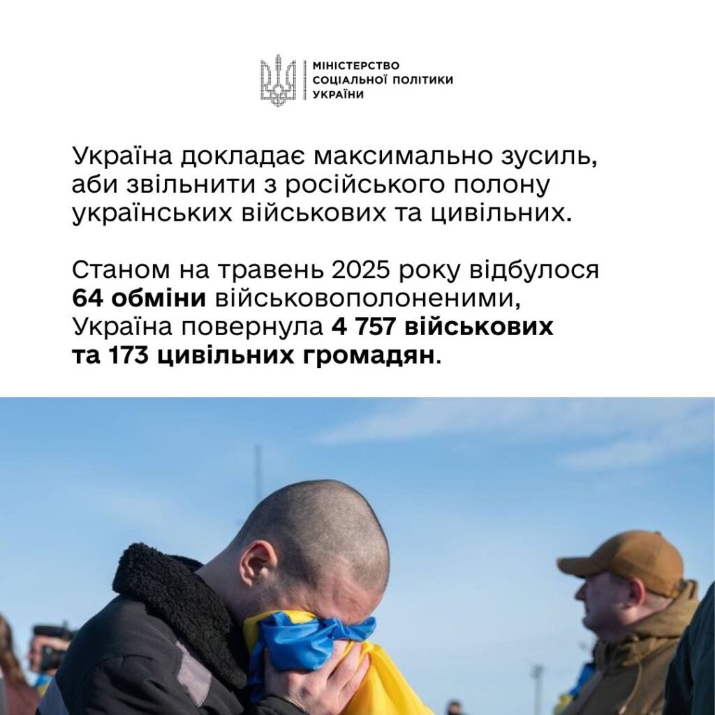 Повернутися з полону: як допомогти близькій людині адаптуватися та отримати необхідні послуги