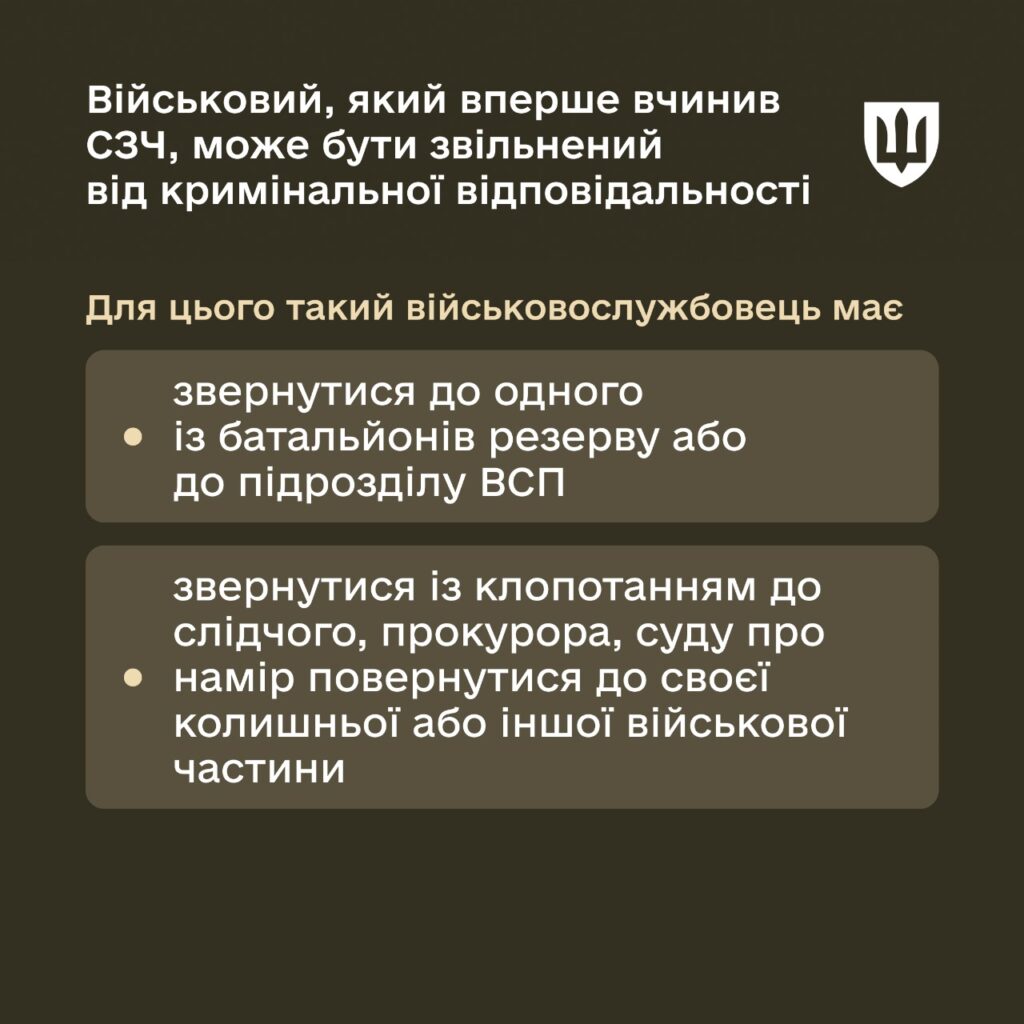 Повернення на військову службу після СЗЧ - алгоритм дій.