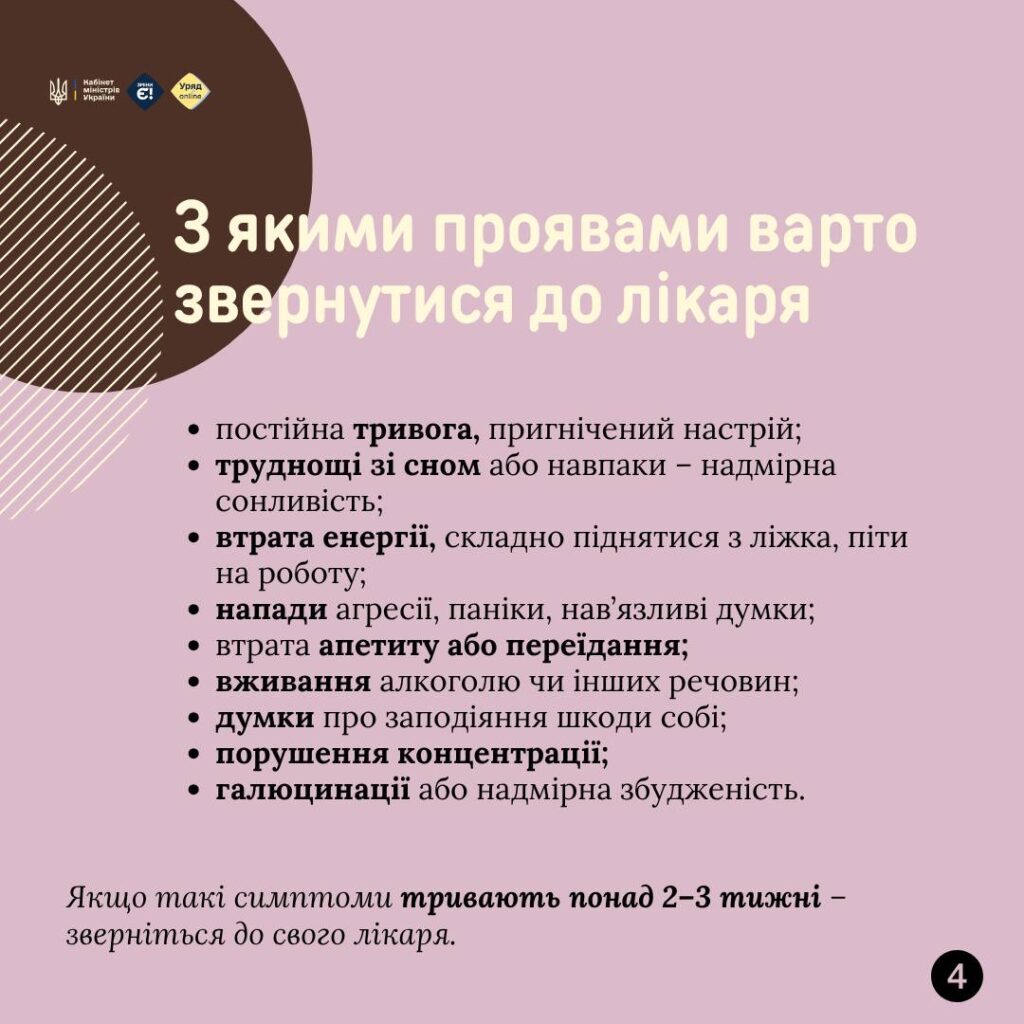 Психічне здоров’я: яку допомогу можна отримати у свого сімейного лікаря