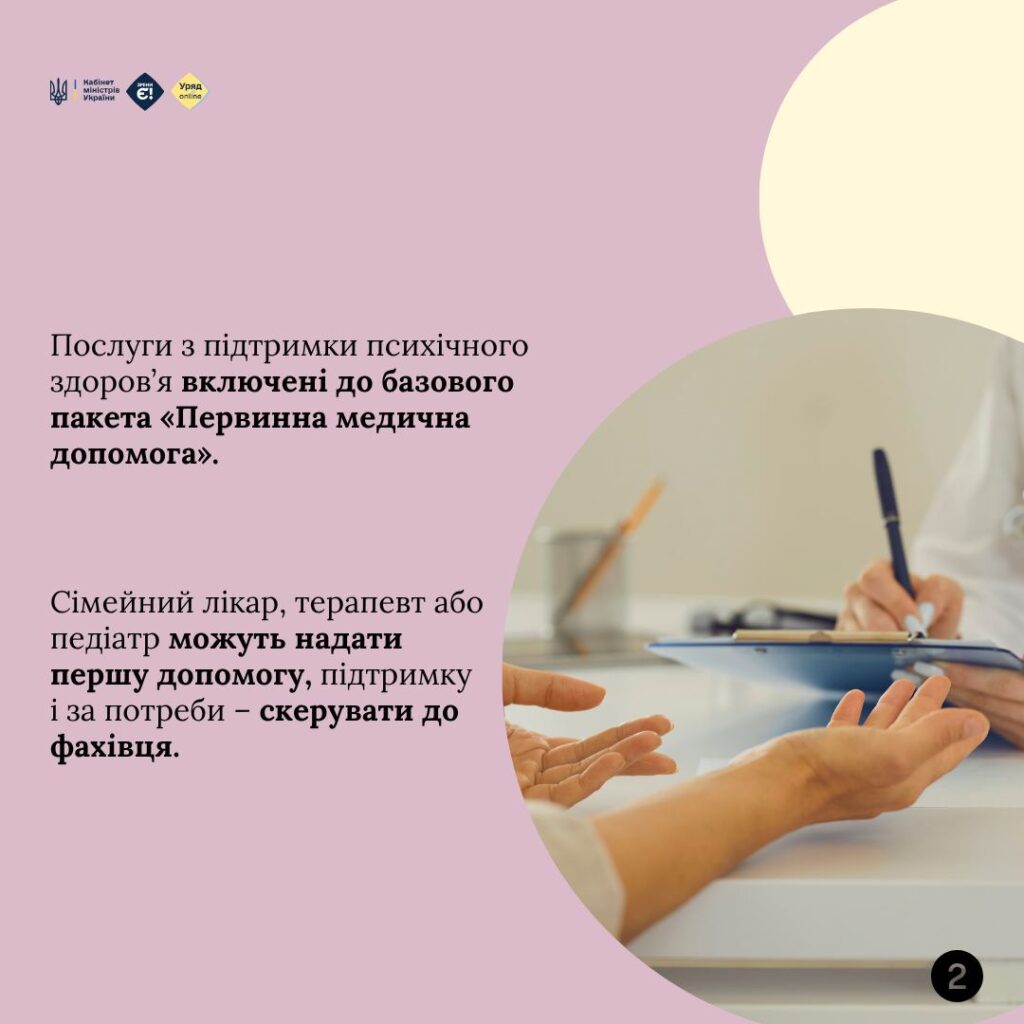 Психічне здоров’я: яку допомогу можна отримати у свого сімейного лікаря
