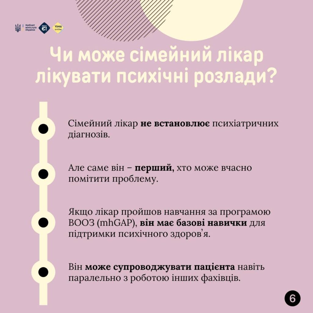 Психічне здоров’я: яку допомогу можна отримати у свого сімейного лікаря