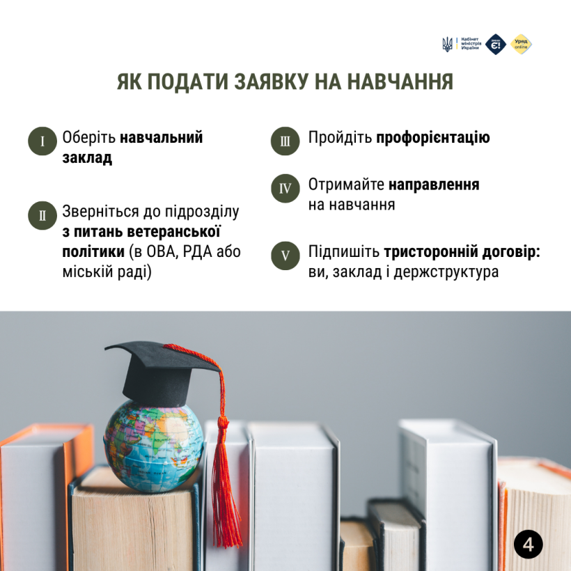 Як ветеранам, ветеранкам і їхнім родинам безоплатно здобути освіту або нову професію