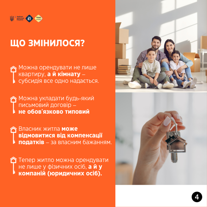Субсидія на оренду житла для ВПО стала ще доступнішою