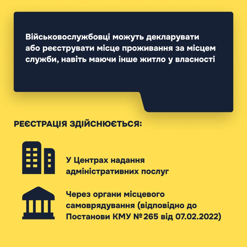 Реєстрація військовослужбовців за місцем служби за наявності власного житла
