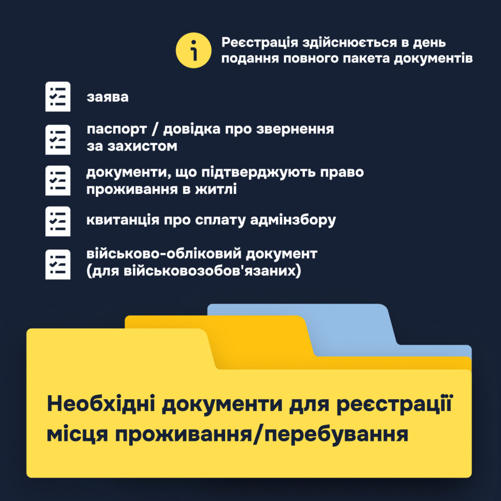 Реєстрація військовослужбовців за місцем служби за наявності власного житла