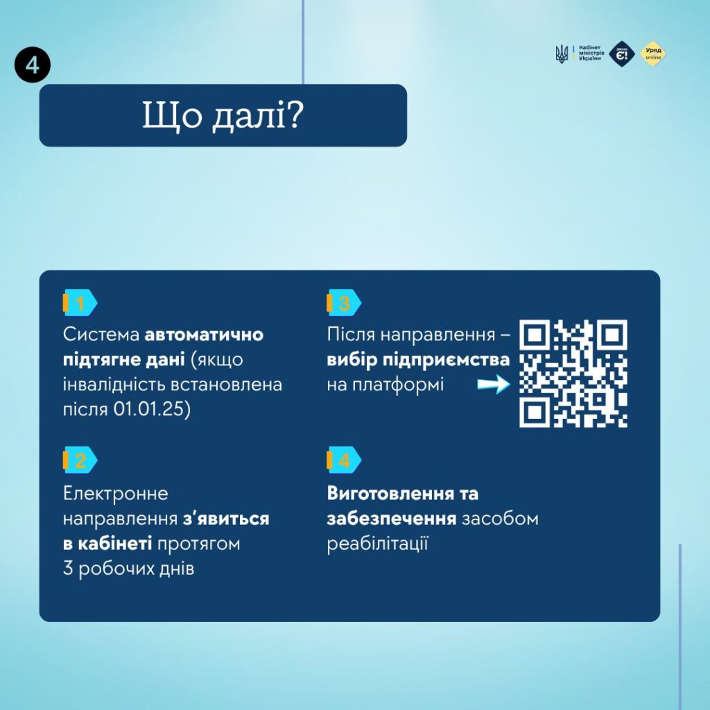 Як отримати засоби реабілітації онлайн