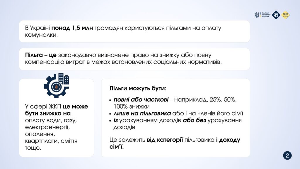 Ветерани, пенсіонери, багатодітні родини та інші пільгові категорії можуть отримати знижку на оплату комунальних послуг.