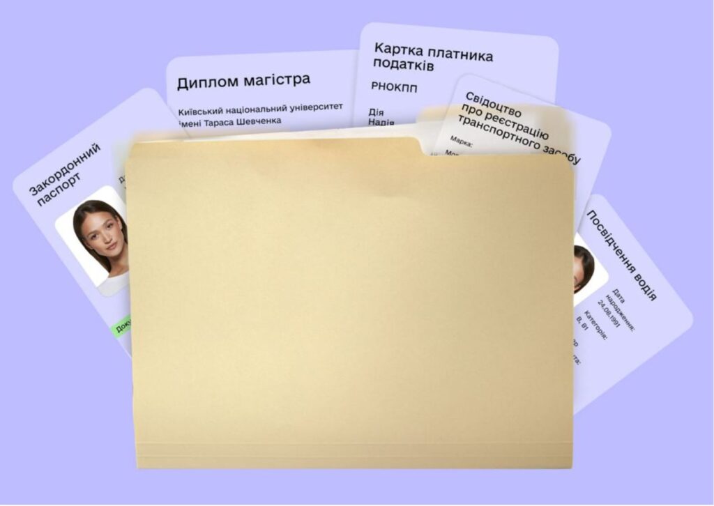 Папка з важливими документами на столі. Серед них видно закордонний паспорт, диплом магістра Київського національного університету імені Тараса Шевченка, картку платника податків, свідоцтво про реєстрацію автомобіля та водійське посвідчення. Документи частково відкриті, розміщені у різних орієнтаціях.