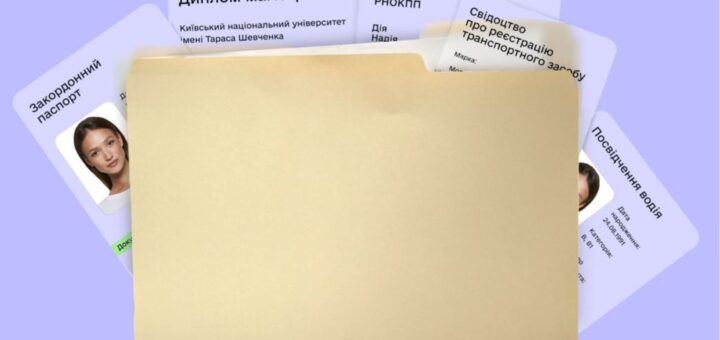 Папка з важливими документами на столі. Серед них видно закордонний паспорт, диплом магістра Київського національного університету імені Тараса Шевченка, картку платника податків, свідоцтво про реєстрацію автомобіля та водійське посвідчення. Документи частково відкриті, розміщені у різних орієнтаціях.