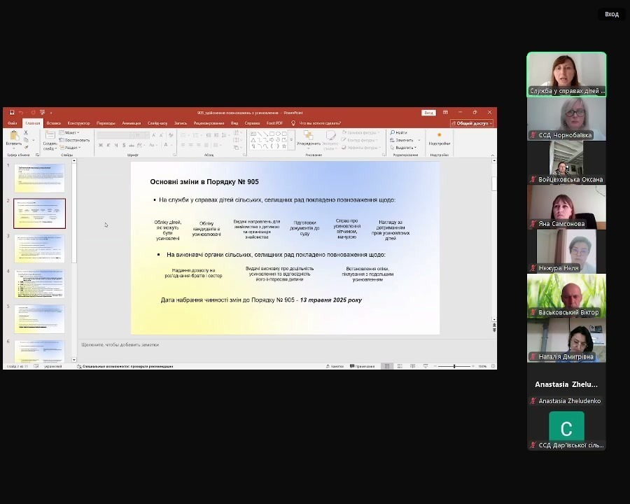 На знімку — слайд презентації з темою «Основні зміни в Порядку № 905». Перераховано нововведення, що стосуються обліку й захисту прав дітей в юрисдикції сільських і селищних рад. Зміни набули чинності 13 травня 2025 року. 