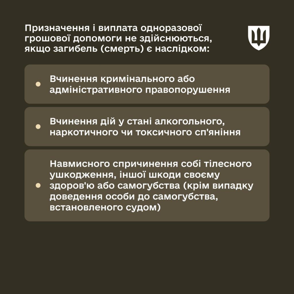 Виплата одноразової грошової допомоги у разі загибелі або смерті військовослужбовця: що потрібно знати