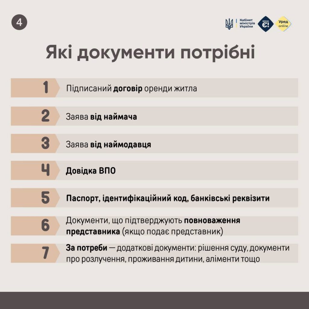 Внутрішньо переміщені особи можуть отримати субсидію на оренду житла.