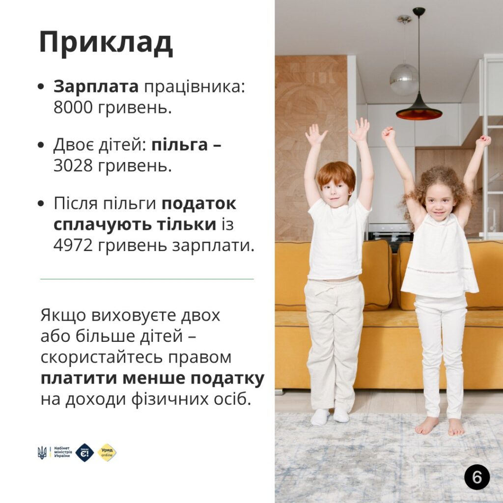Приклад