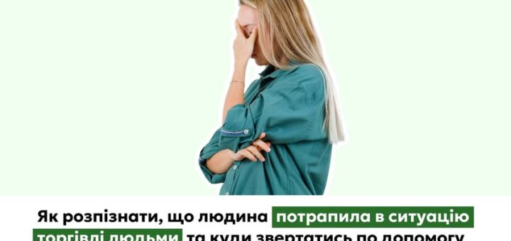 список індикаторів для визначення, чи є людина постраждалою від торгівлі людьми.