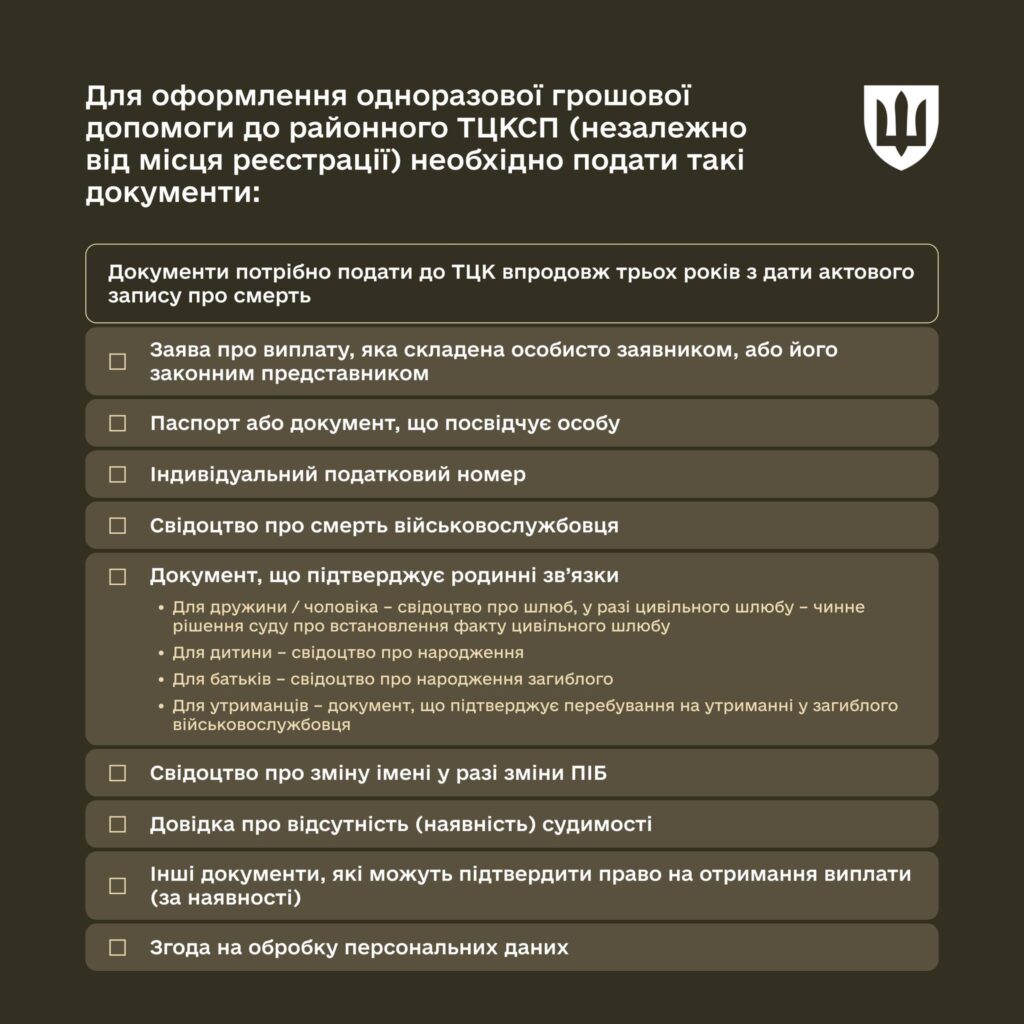 Виплата одноразової грошової допомоги у разі загибелі або смерті військовослужбовця: що потрібно знати