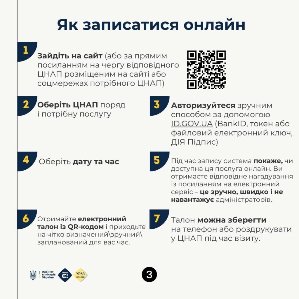 Українці можуть здійснити попередній запис на прийом до ЦНАПу.
